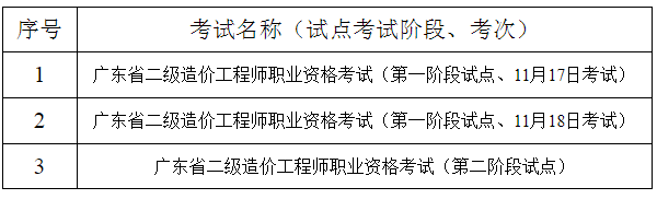 选取试点考试阶段和考次.png