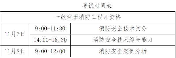 2020年新疆一级消防工程师考试时间表.jpg