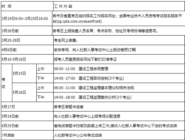 江苏2021年度监理工程师职业资格考试工作计划.png