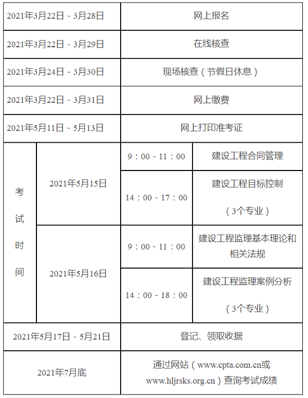 2021年度监理工程师职业资格考试工作计划.png