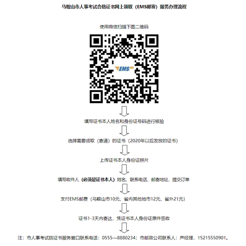 马鞍山市人事考试合格证书网上领取（EMS邮寄）服务办理流程.png